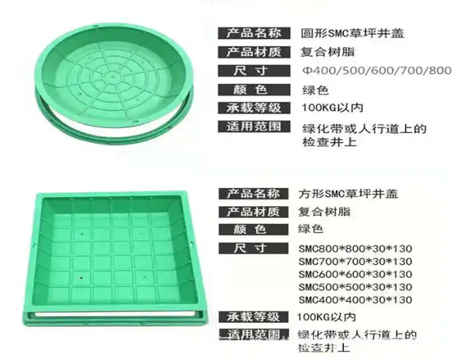 贵南树脂复合种植井盖展示